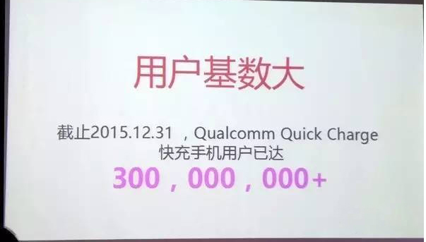 比普通充电技术快4倍!高通QC3.0快充技术详解