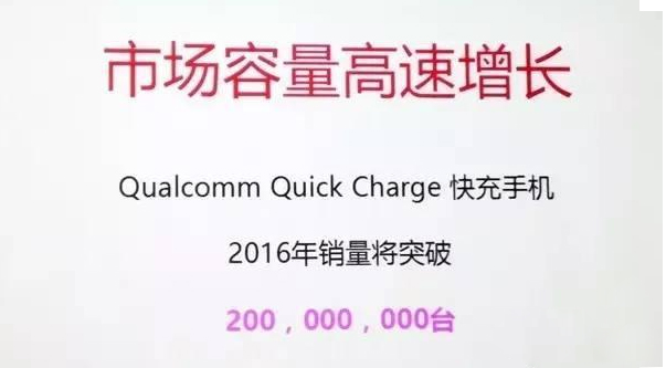 比普通充电技术快4倍!高通QC3.0快充技术详解